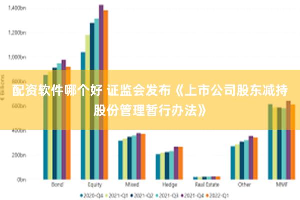 配资软件哪个好 证监会发布《上市公司股东减持股份管理暂行办法》