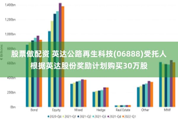 股票做配资 英达公路再生科技(06888)受托人根据英达股份奖励计划购买30万股