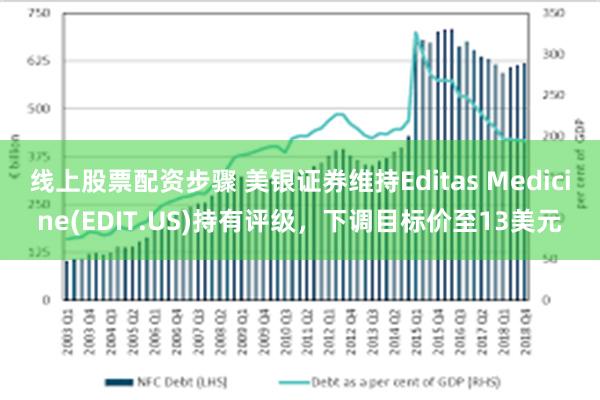 线上股票配资步骤 美银证券维持Editas Medicine(EDIT.US)持有评级，下调目标价至13美元