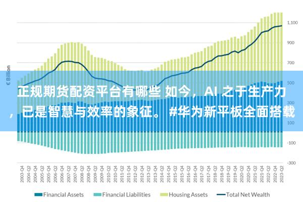 正规期货配资平台有哪些 如今，AI 之于生产力，已是智慧与效率的象征。 #华为新平板全面搭载