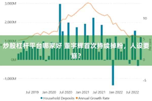 炒股杠杆平台哪家好 董宇辉首次持续掉粉，人设要崩？