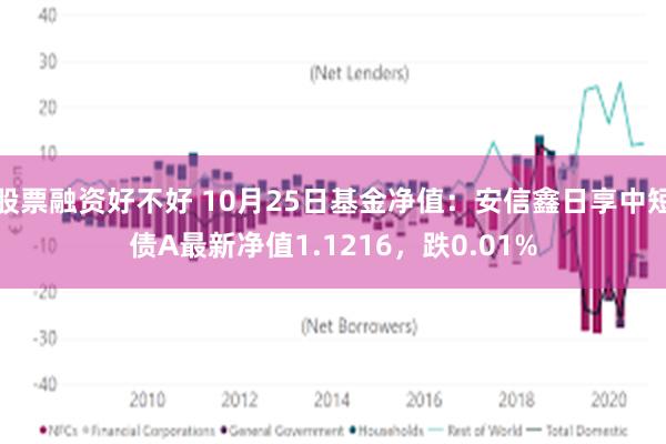 股票融资好不好 10月25日基金净值：安信鑫日享中短债A最新净值1.1216，跌0.01%