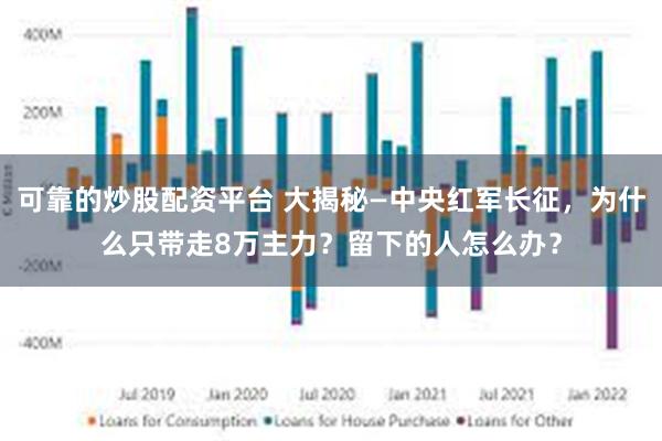 可靠的炒股配资平台 大揭秘—中央红军长征，为什么只带走8万主力？留下的人怎么办？