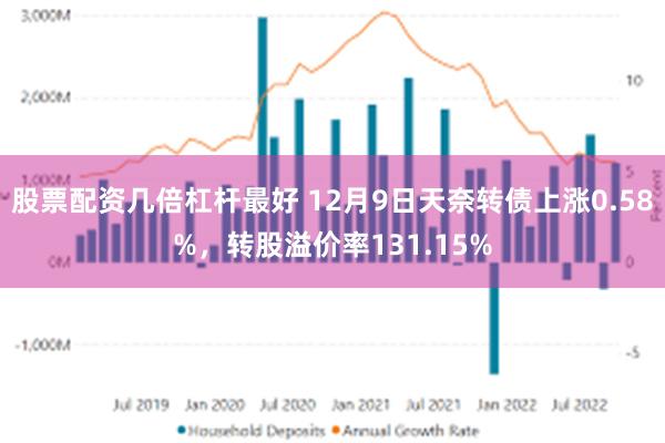 股票配资几倍杠杆最好 12月9日天奈转债上涨0.58%，转股溢价率131.15%